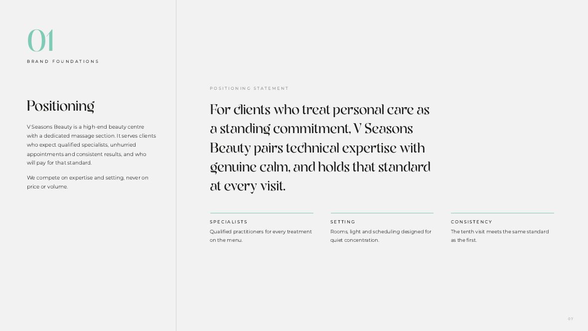 V Seasons Beauty, Page 7 / 46
