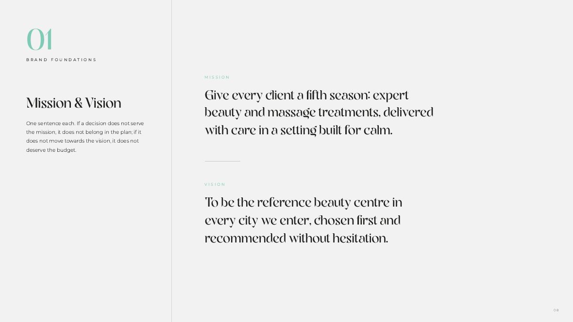 V Seasons Beauty, Page 8 / 46