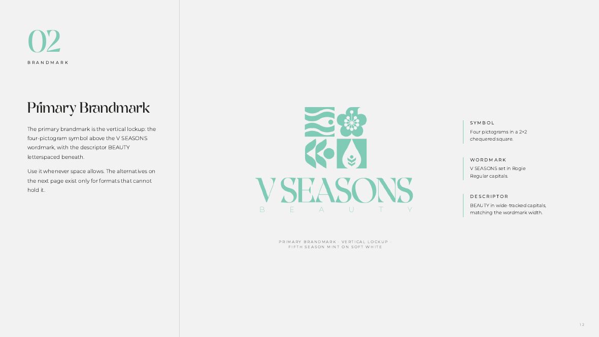 V Seasons Beauty, Page 12 / 46